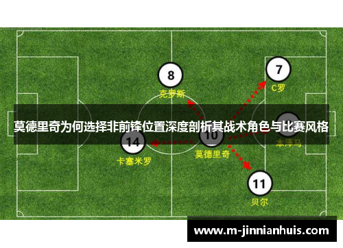 莫德里奇为何选择非前锋位置深度剖析其战术角色与比赛风格 莫德里奇为何选择非前锋位置深度剖析其战术角色与比赛风格